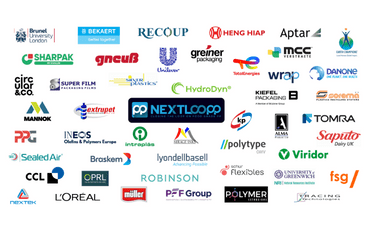 Logos of all NEXTLOOPP project partners